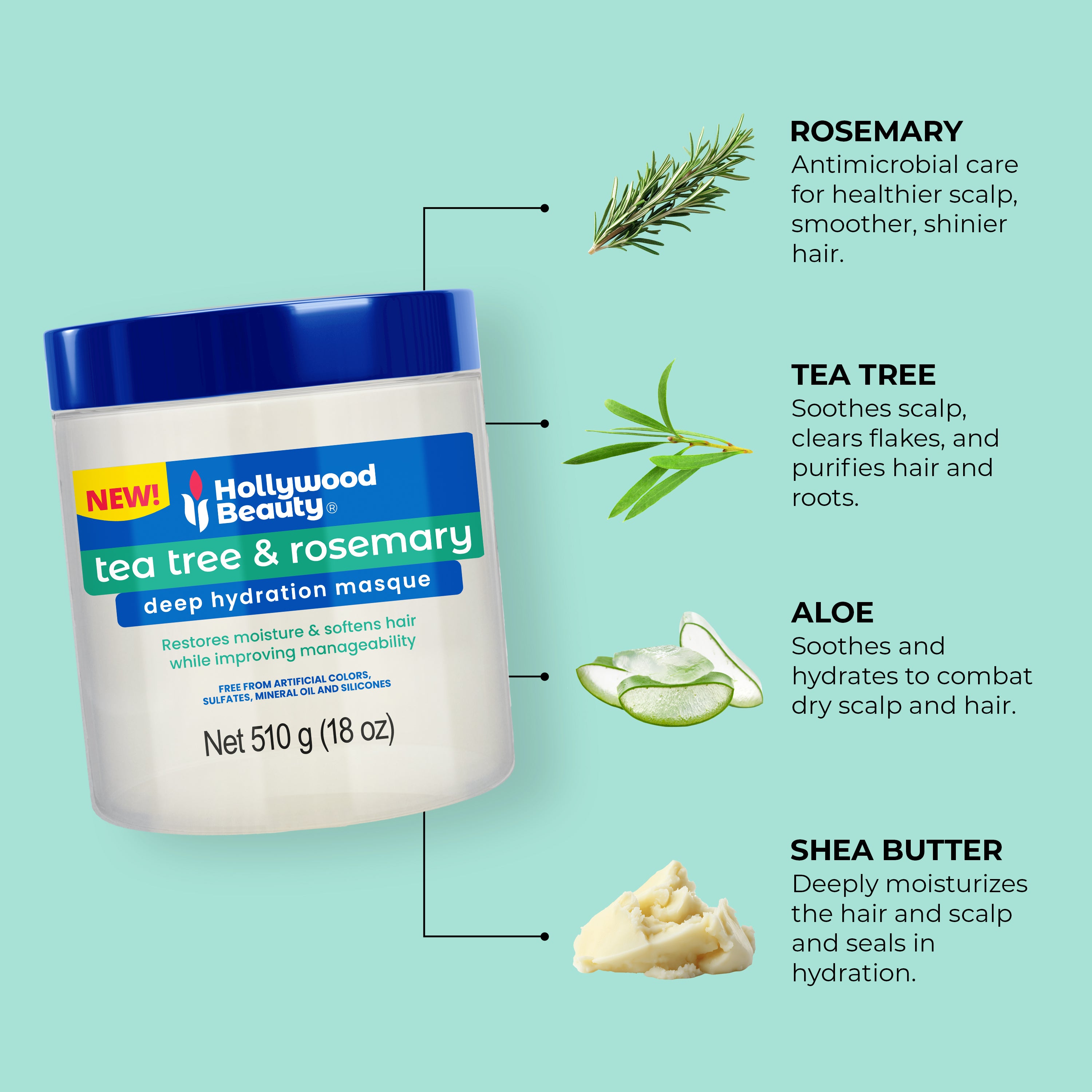 Tea Tree & Rosemary Deep Hydration Masque - 18 oz