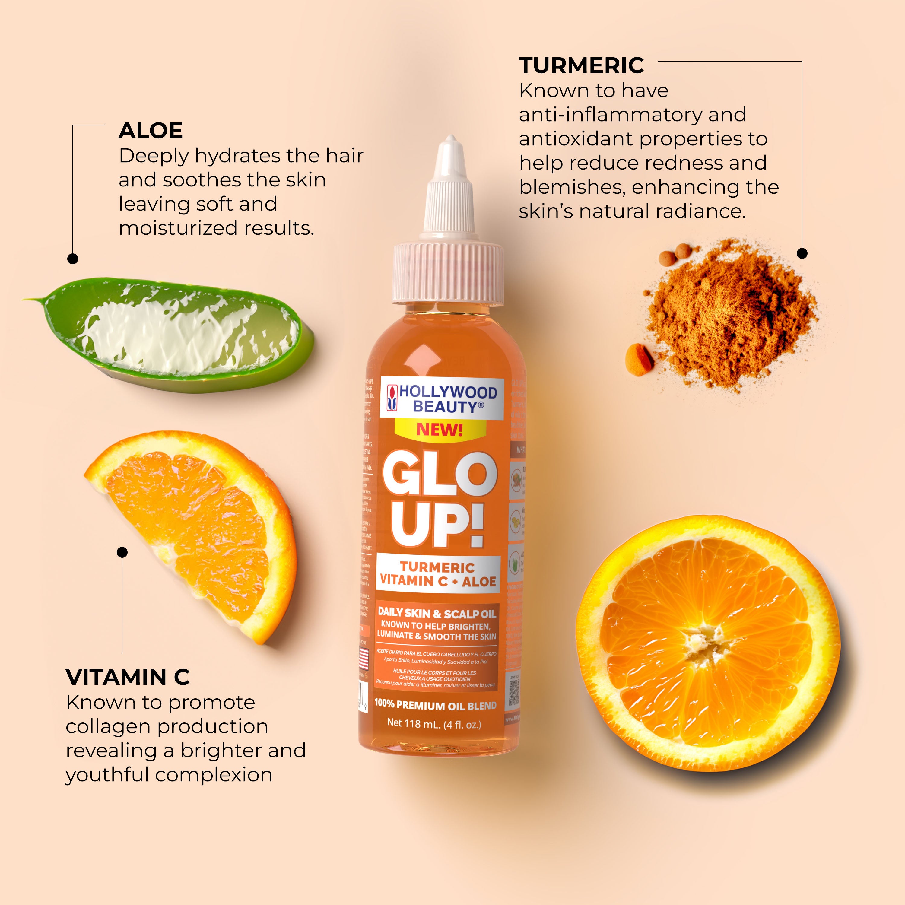 Glo Up! Turmeric, Vitamin C + Aloe Daily Skin & Scalp Oil